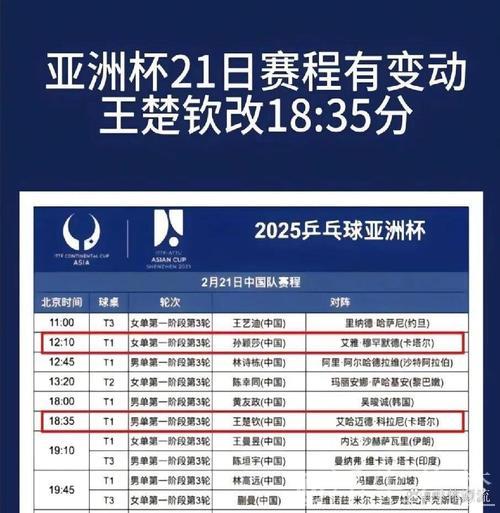 常规赛尘埃落定 季后赛席位确定