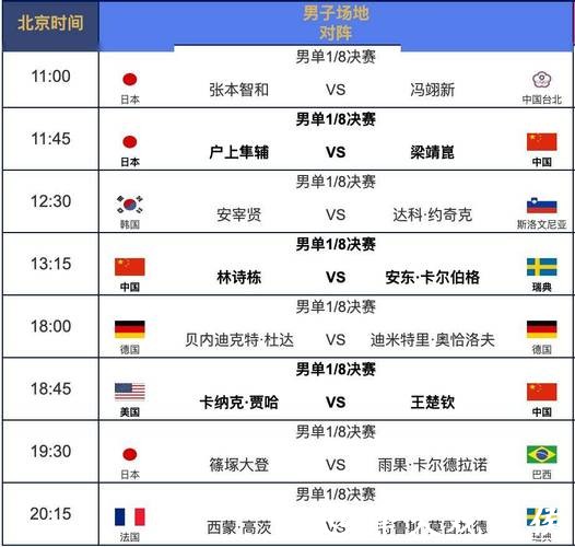 最新世界杯赛事直播地址大全分享