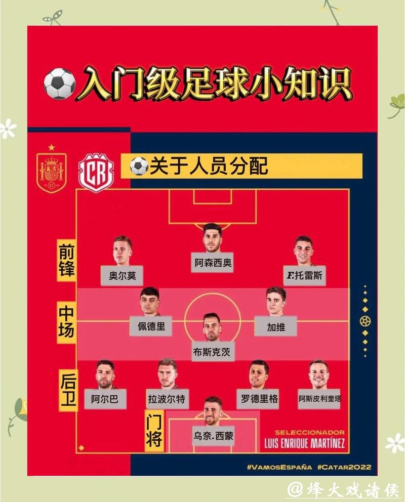 选择最佳“世界杯买球入口”平台指南