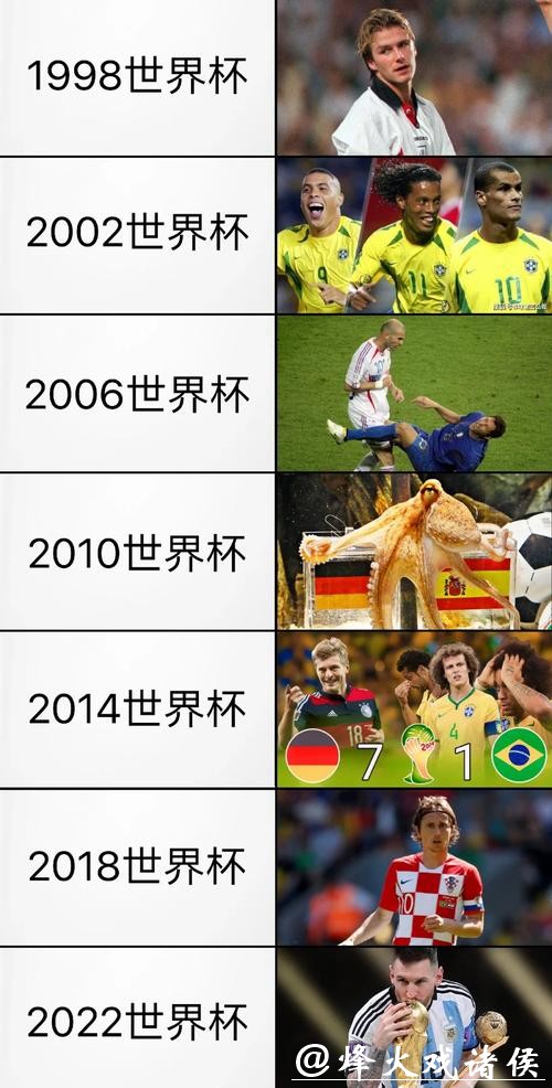 “世界杯下注什么意思及其相关解析” “世界杯下注什么意思及其相关解析”